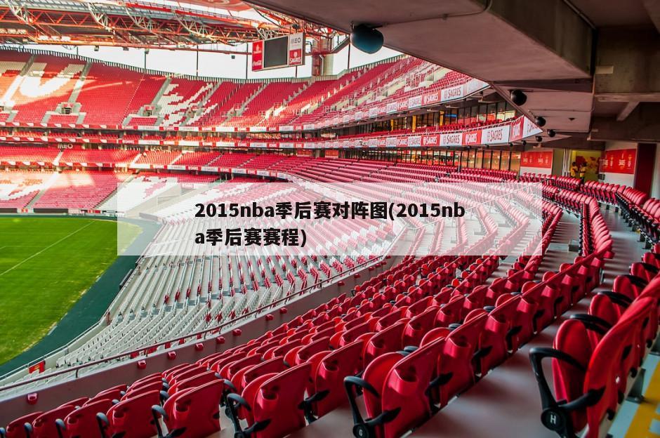 2015nba季后赛对阵图(2015nba季后赛赛程)